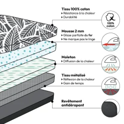 5five Nappe de repassage 65x90cm, Noir et blanc